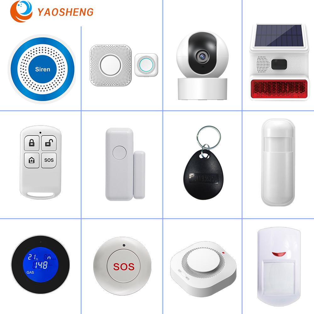 Sistema de alarme de segurança - Sim Gsm Alarm avaliação e preço